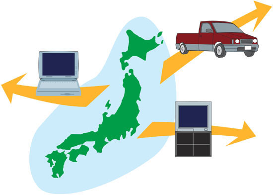 リサイクル