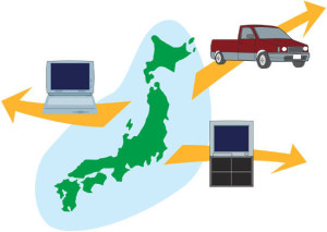 リサイクル